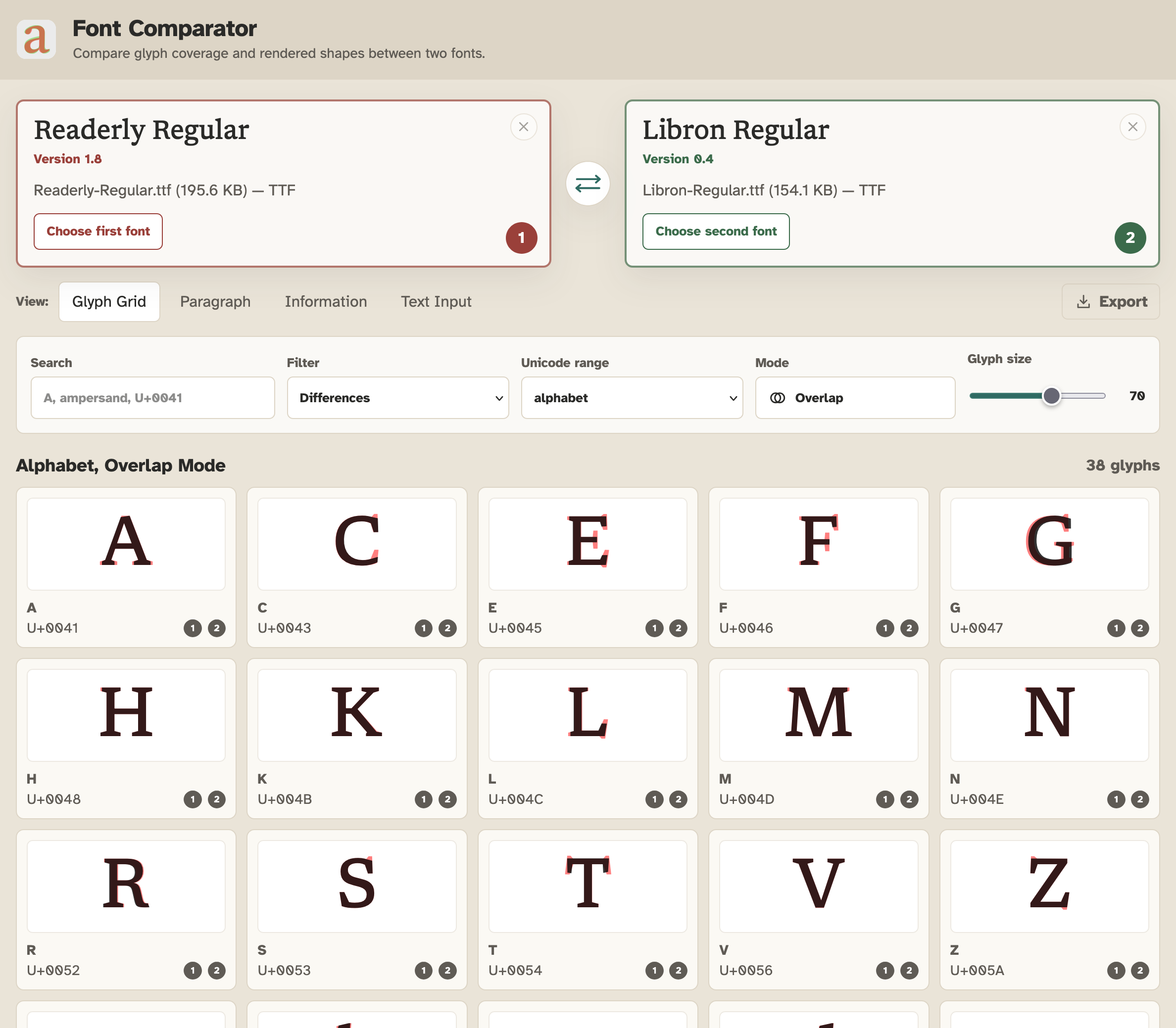 Font Comparator includes a helpful diff view for individual glyphs, that will let you see, at a glance, what parts of glyphs differ between two fonts.